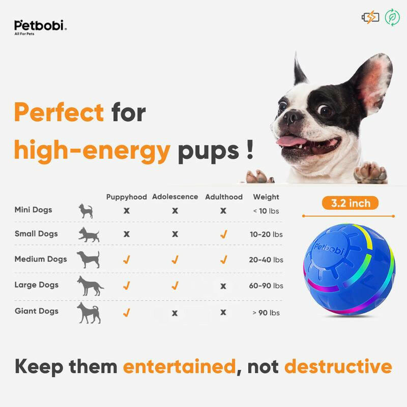 Petbobi Interactive Dog Ball,2 Modes Interactive Dog Toys USB Rechargeable Motion Activated Self Moving Dog Ball Toy Durable Peppy Pet Ball for Small Medium Dog LED Light